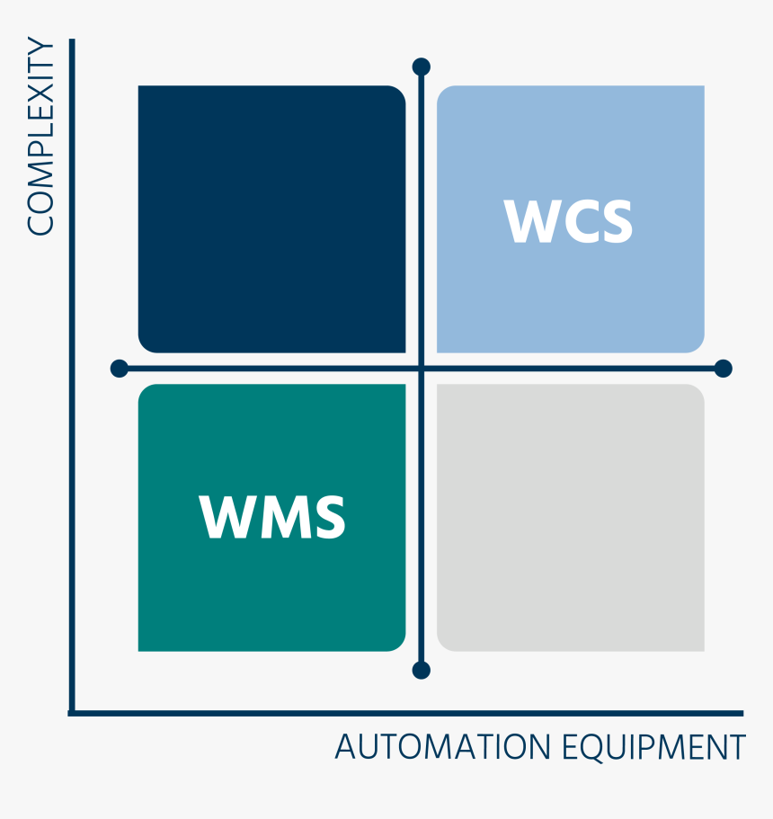 Diagram, HD Png Download