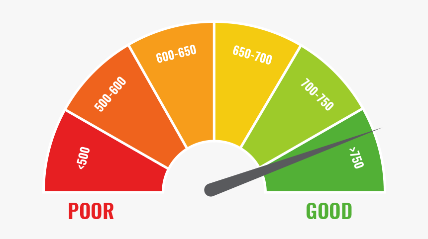 Role Of Third Party Administrator, HD Png Download