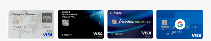 Gadget, HD Png Download