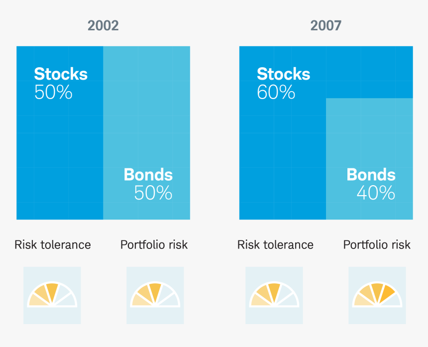 Screenshot, HD Png Download