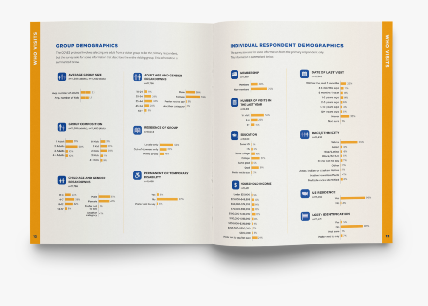 Document, HD Png Download