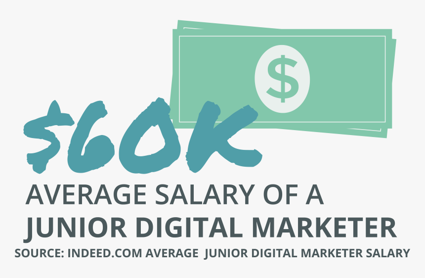 Digital Room, HD Png Download