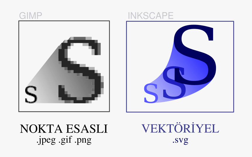 Bitmap, HD Png Download