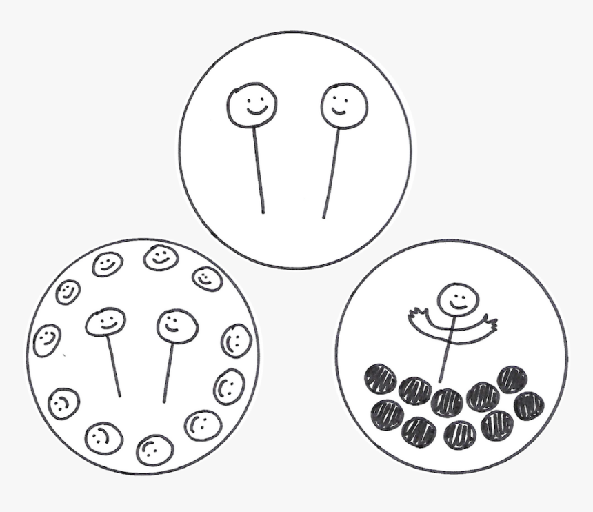 Circle, HD Png Download