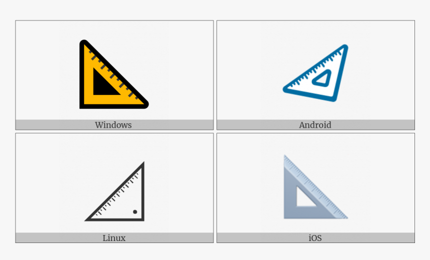Triangular Ruler On Various Operating Systems - Triangle, HD Png Download