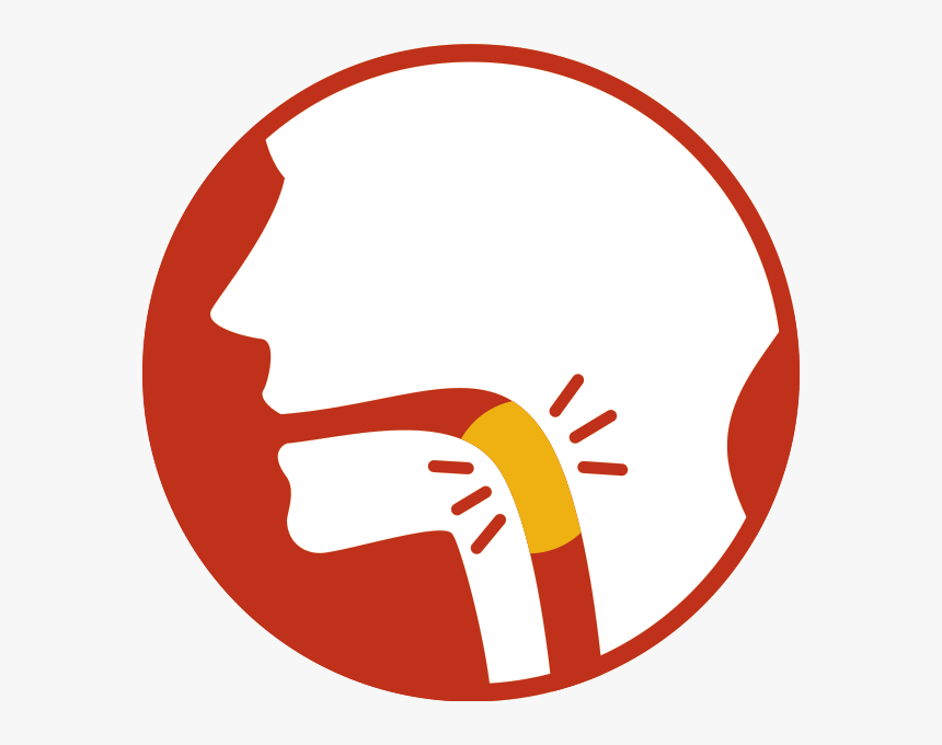 Submarine Force Library And Museum - Throat Clipart Png, Transparent Png