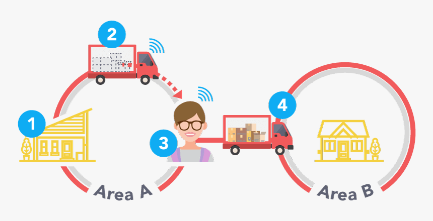 Clip Art, HD Png Download