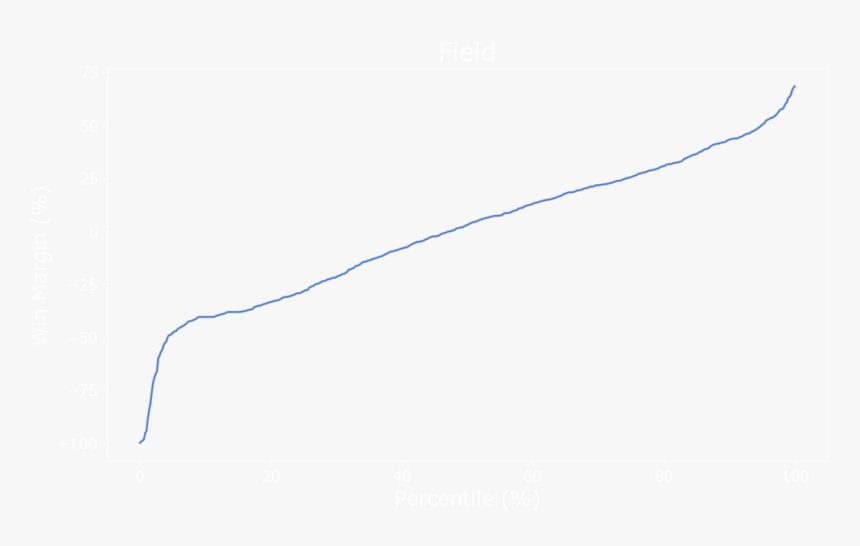 Line Art, HD Png Download