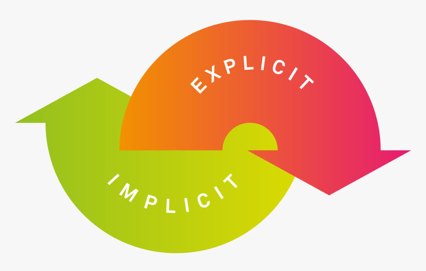 Circle, HD Png Download