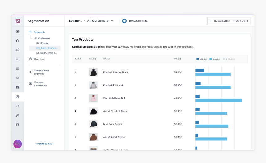 Screenshot, HD Png Download