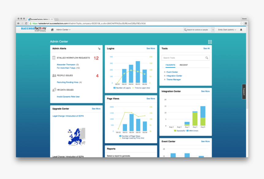 Sap Fiori Dashboard, HD Png Download