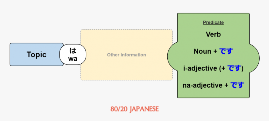 Screenshot, HD Png Download