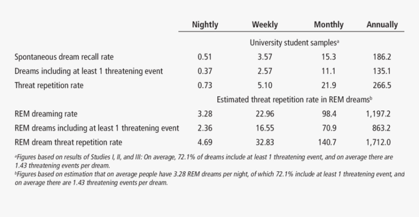 Screenshot, HD Png Download