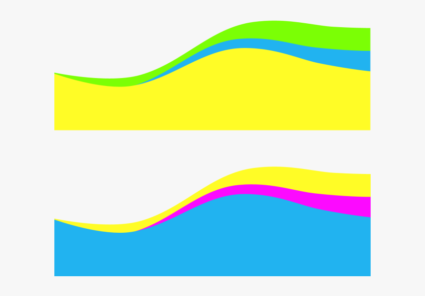 Transparent Abstract Waves Png - Graphic Design, Png Download