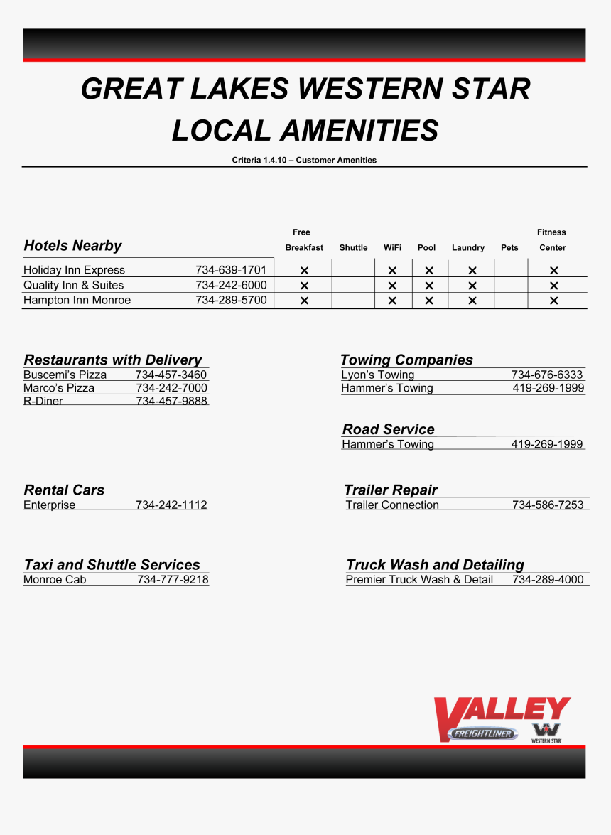 Local Amenities - Great Barrier Airlines, HD Png Download