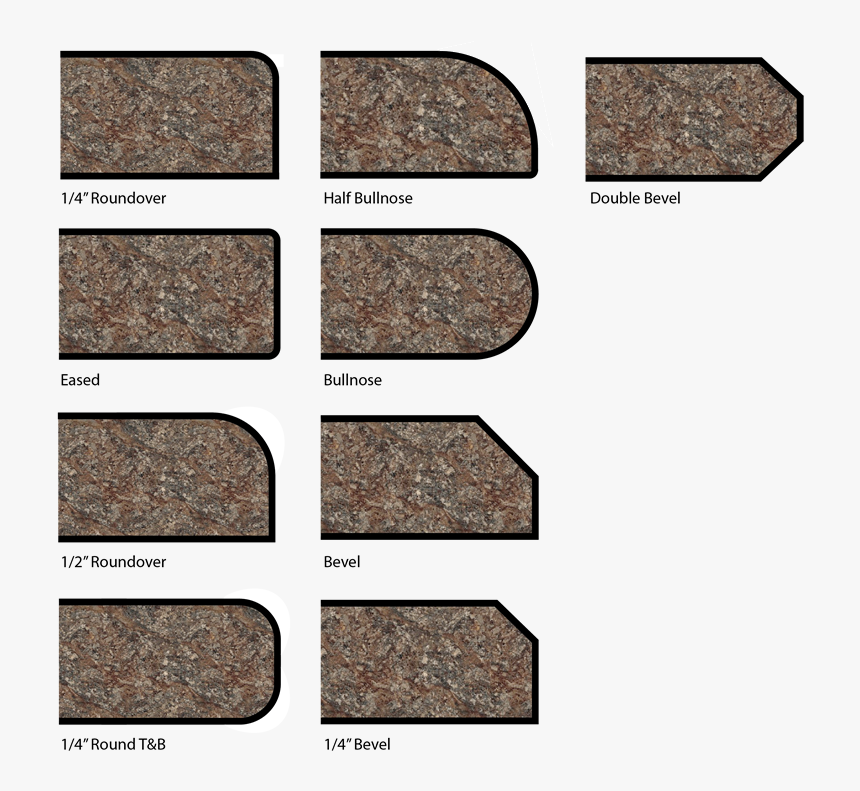 Cobblestone , Png Download - Eye Shadow, Transparent Png