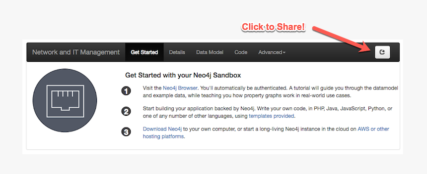 Learn About Upgrades To The Neo4j Sandbox Including - Neo4j Sandbox, HD Png Download