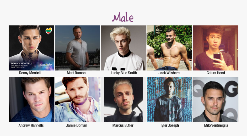 You Can Edit As Much As You Like, I Won T Count Up - Collage, HD Png Download