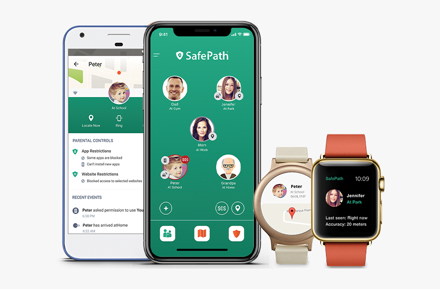 Digital Parenting - Analog Watch, HD Png Download