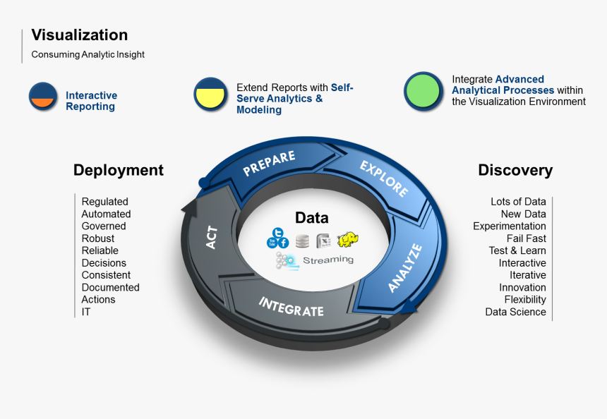Manulife7 - Circle, HD Png Download