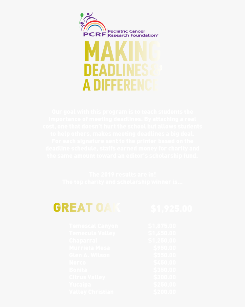 Poster, HD Png Download