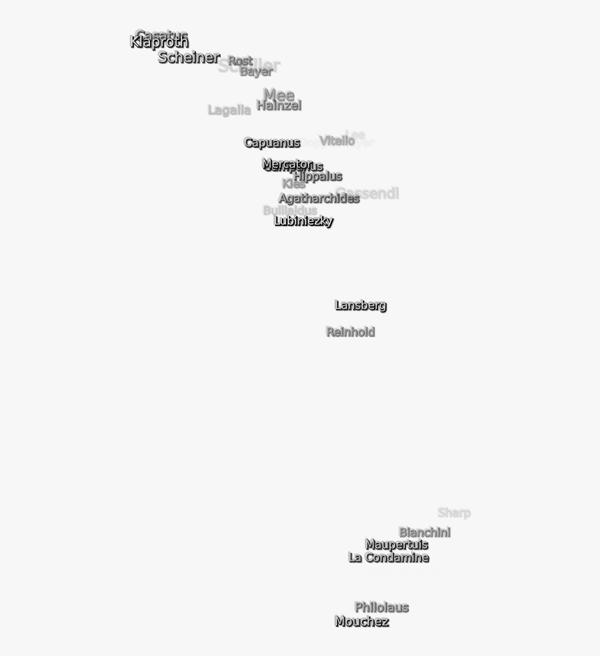 Document, HD Png Download