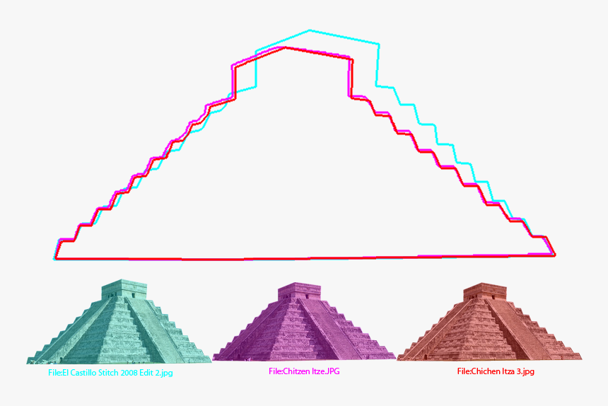 3 Prospectives Of Chitzen Itze - Proportion Of El Castillo, HD Png Download