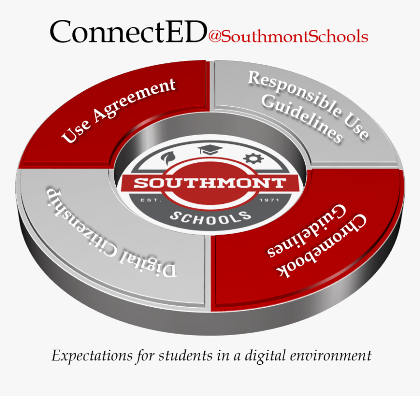 Circle, HD Png Download