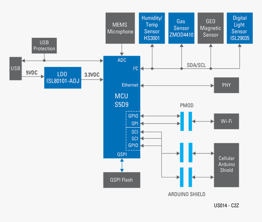 Screenshot, HD Png Download