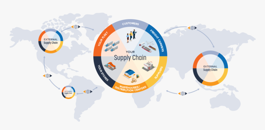 Global Online Logistics Community - Circle, HD Png Download