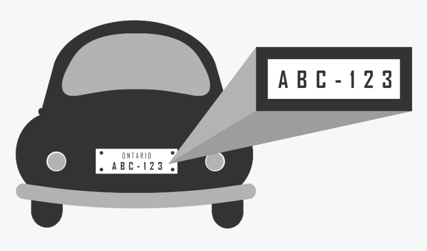 License Plate Recognition Web Service Api - License Plate Recognition Logo, HD Png Download