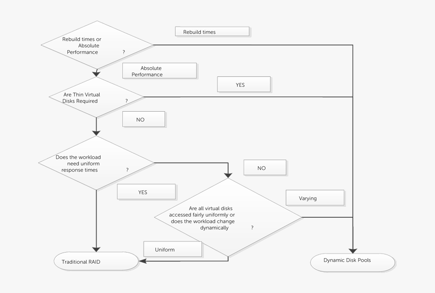 Screenshot, HD Png Download