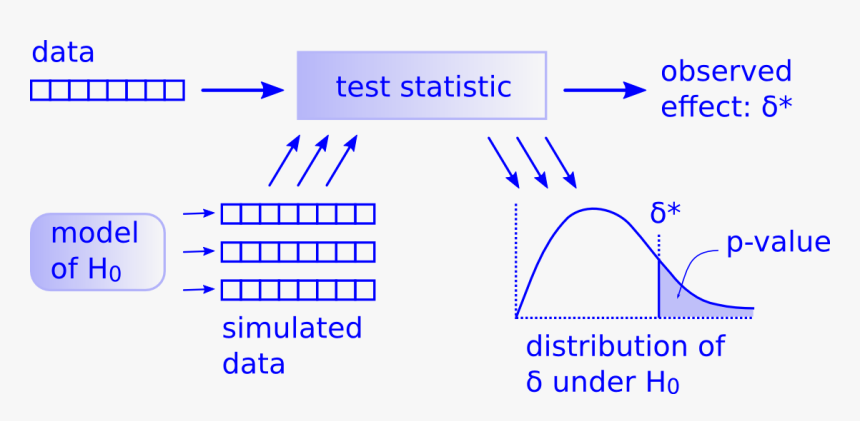 Number, HD Png Download