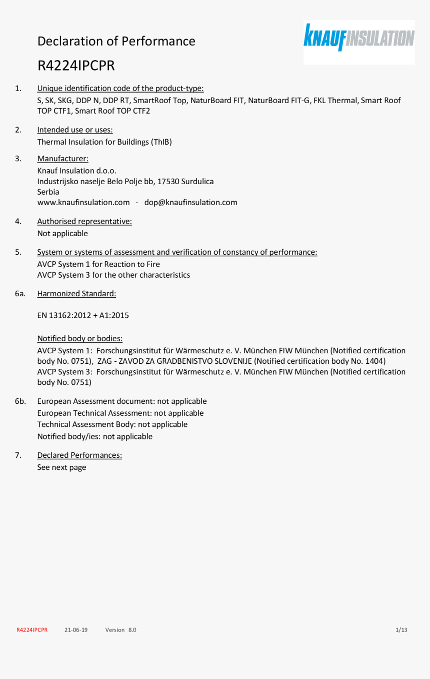 Knauf Insulation, HD Png Download