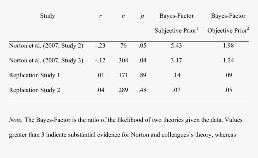 Screenshot, HD Png Download