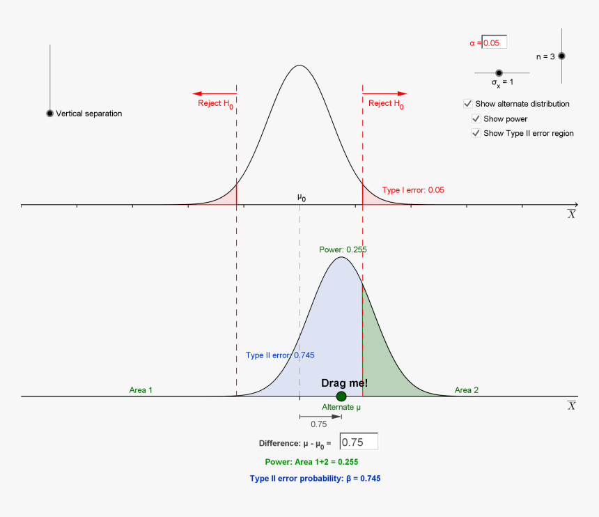 Diagram, HD Png Download
