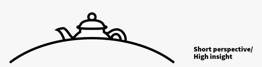 Clip Art, HD Png Download