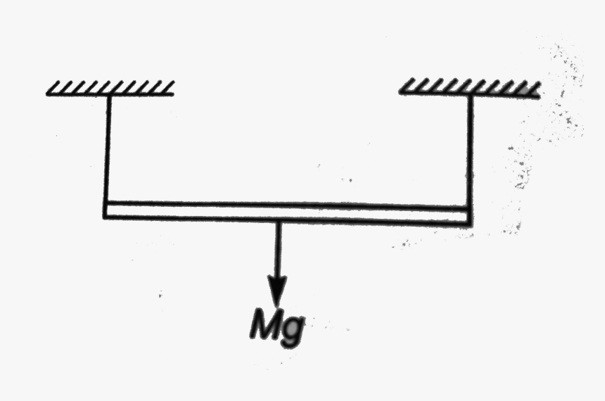Diagram, HD Png Download