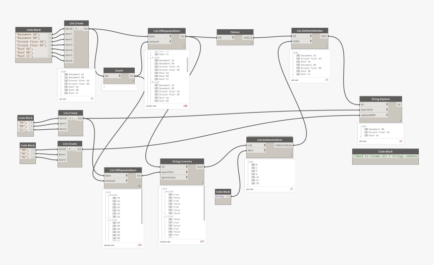 Display Device, HD Png Download