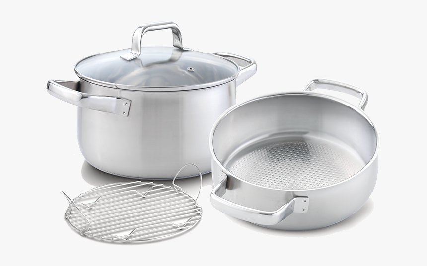 Thermos 5 Pc Family Cookware Set Hd Png Download Transparent Png Image Pngitem