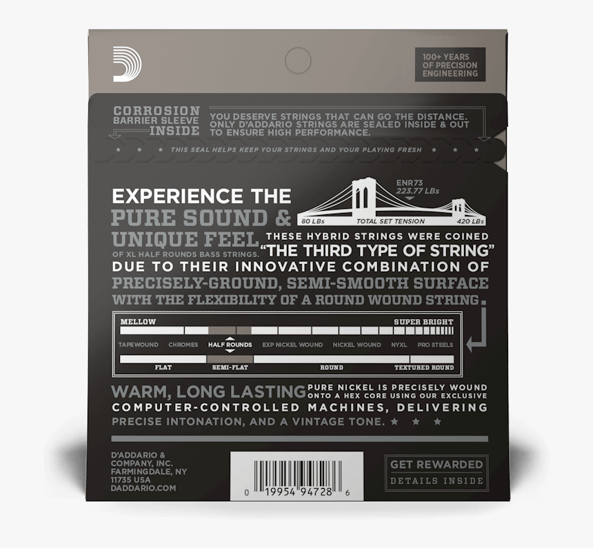 Guitar String, HD Png Download