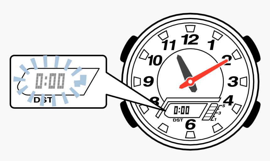 5208 Flow A 5-2 - Gauge, HD Png Download