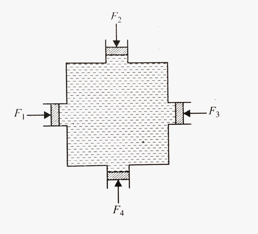 Diagram, HD Png Download