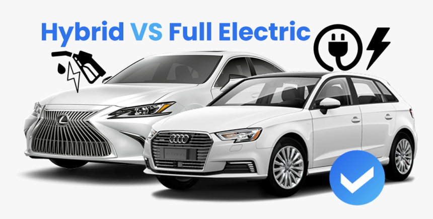 Electric Car Png - Lexus Electric Car In India, Transparent Png