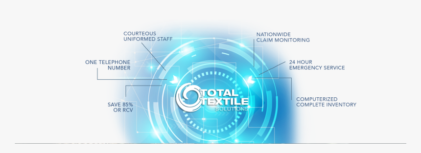 Circle, HD Png Download