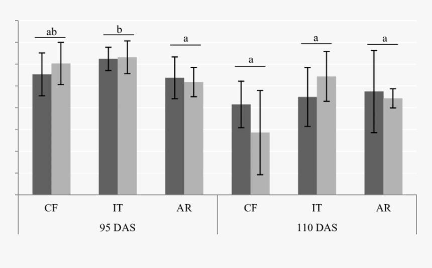 Diagram, HD Png Download