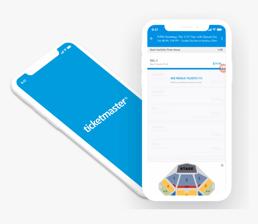 Banner - Smartphone, HD Png Download