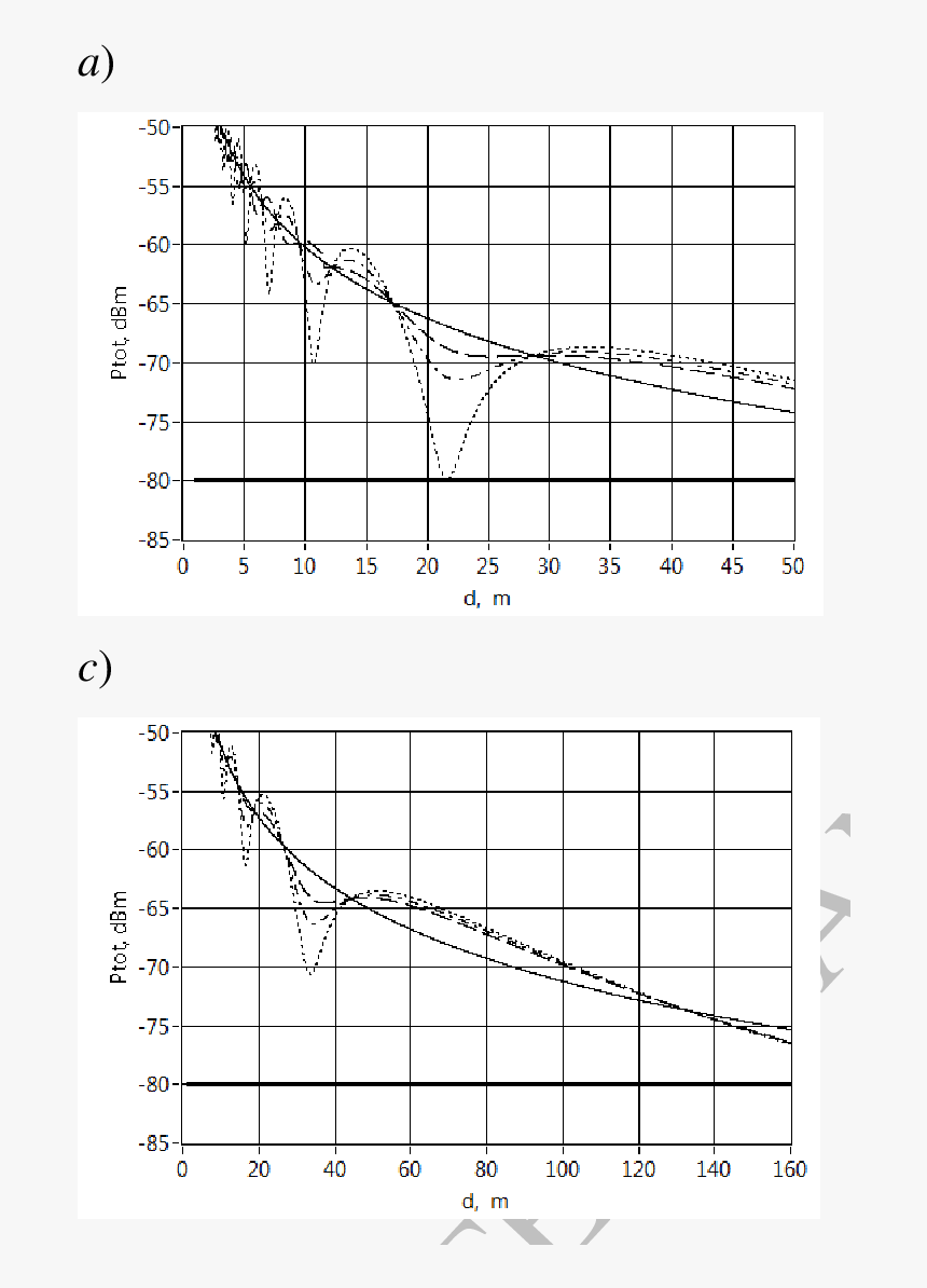Diagram, HD Png Download