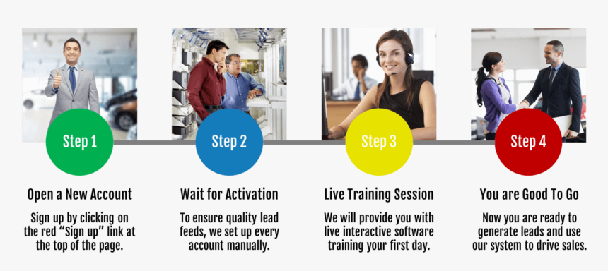 Image - Online Advertising, HD Png Download