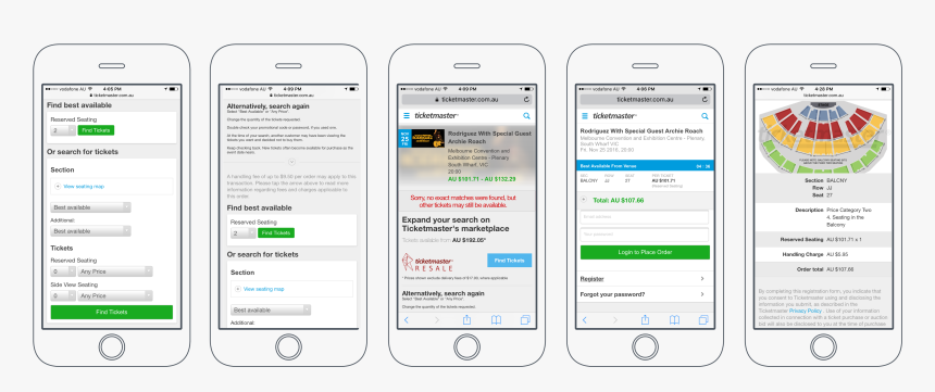 Iphone, HD Png Download